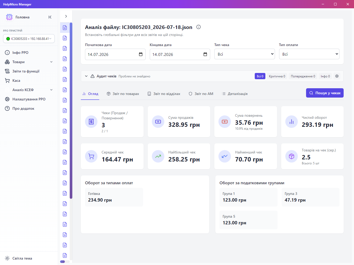 Зведена аналітика файлу КСЕФ у HelpMicro Manager