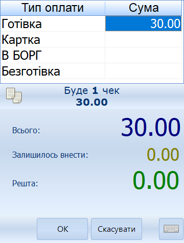 Вікно оплати Unipro Retail з готівкою, карткою та іншими налаштованими типами оплати